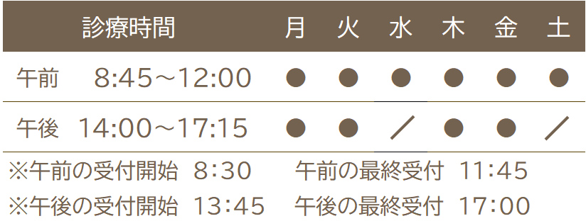 診療時間